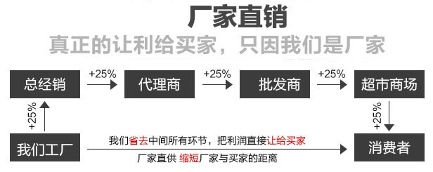 振動電機(jī)產(chǎn)品廠家直銷